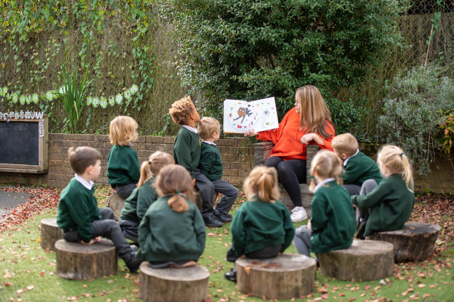 Pratts Bottom Primary School Photo Buttons